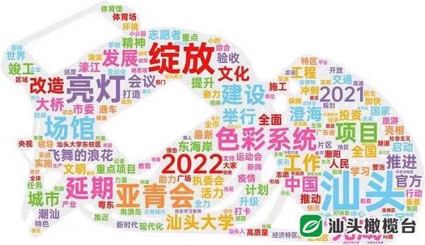 “绽放”词云